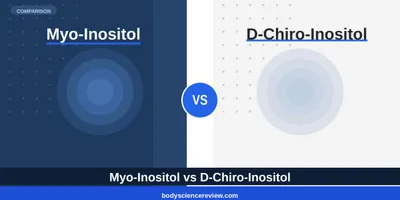 Myo-Inositol vs D-Chiro-Inositol for PCOS: Top Picks Ranked